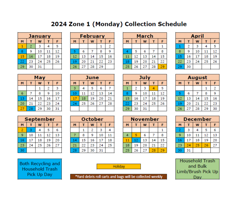 City of Hartsville Zone 1 Sanitation Collection Schedule 2024